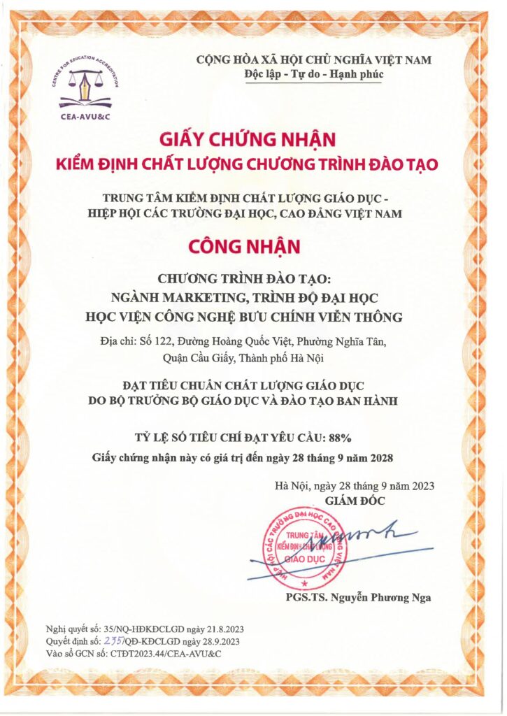 Giấy chứng nhận kiểm định chất lượng chương trình đào tạo ngành Marketing trình độ đại học, Học viện Công nghệ Bưu chính Viễn thông, tỷ lệ tiêu chí đạt 88%